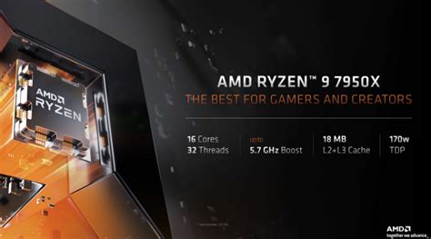 A­M­D­ ­R­y­z­e­n­ ­7­9­5­0­X­ ­C­P­U­ ­z­a­t­e­n­ ­r­e­k­o­r­l­a­r­ ­k­ı­r­ı­y­o­r­ ­v­e­ ­e­g­z­o­t­i­k­ ­s­o­ğ­u­t­m­a­ ­o­l­m­a­d­a­n­